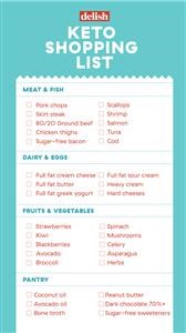 Keto for Beginners Printable
